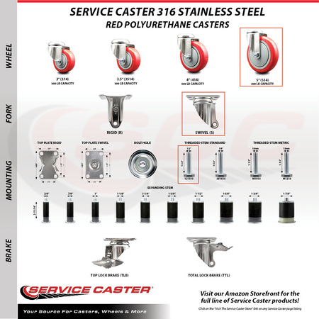 Service Caster 5 Inch 316SS Red Polyurethane Wheel Swivel ½ Inch Threaded Stem Caster SCC SCC-SS316TS20S514-PPUB-RED-121315